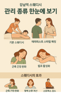 강남역 스웨디시