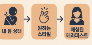 강남역 스웨디시