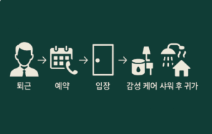 강남역 스웨디시